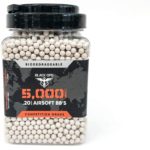 Is Airsoft Pellets Biodegradable?